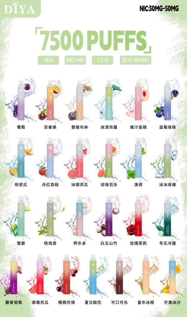 微信图片_20250520022046 【叮啞抛棄式7500口】可充電 💖薔薇布林口味✨台灣獨家登場🔥 CP值最高 零故障 限時活動 {滿十送一}